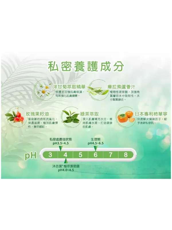 沐亦潔植萃潔密露